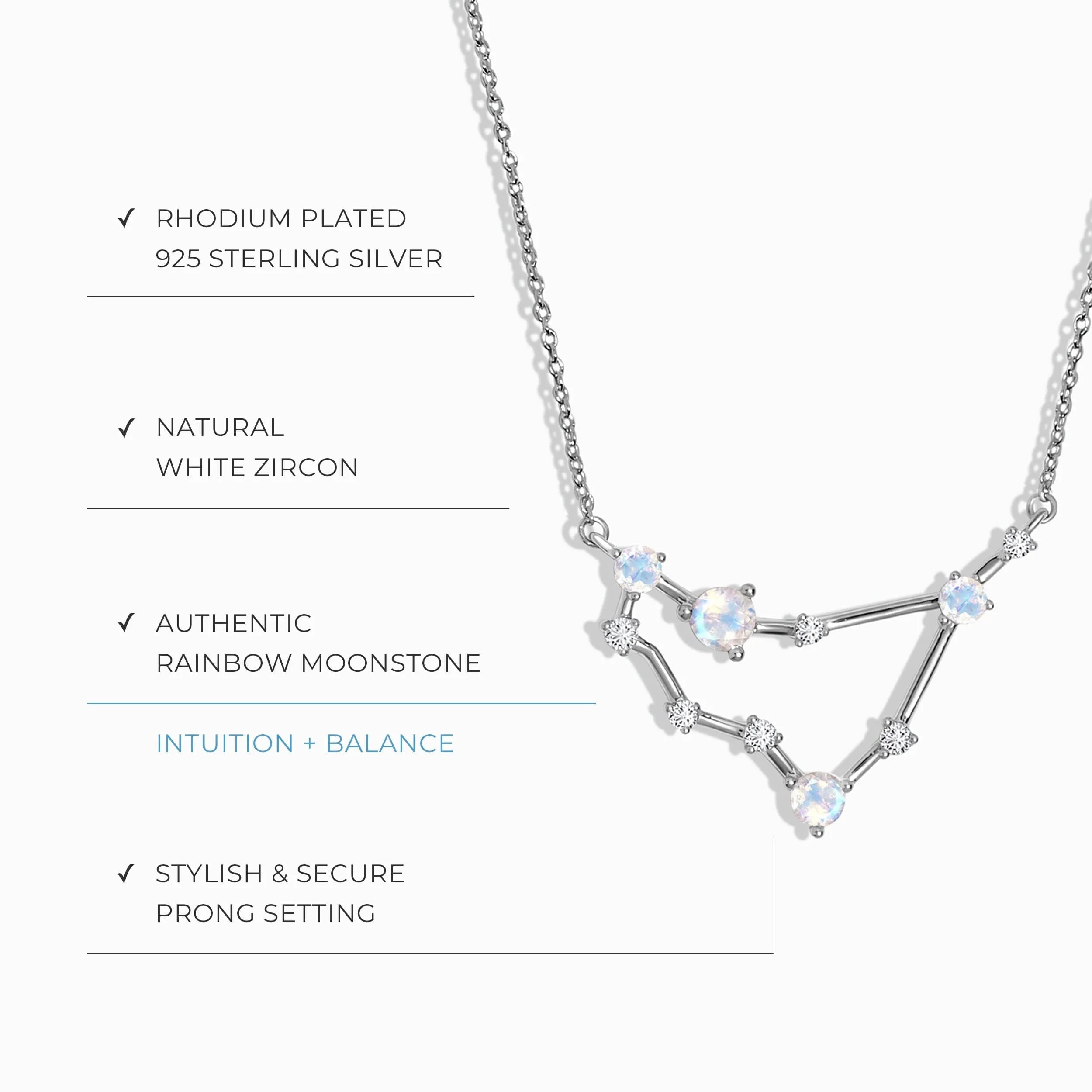 Cosmic Identity Bundle