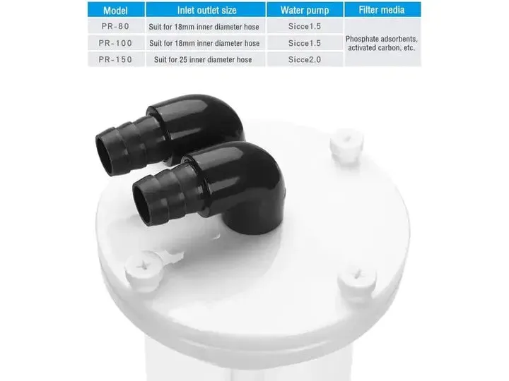 Red Starfish Pr-150 Phosban Reactor for Marine Coral Tank